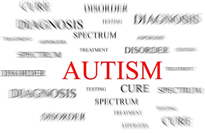 אבחון אוטיזם על פי מאפיינים מרכזיים